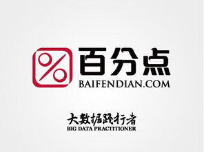 北京百分點信息科技有限公司 數(shù)據(jù)智能領(lǐng)域的創(chuàng)新者